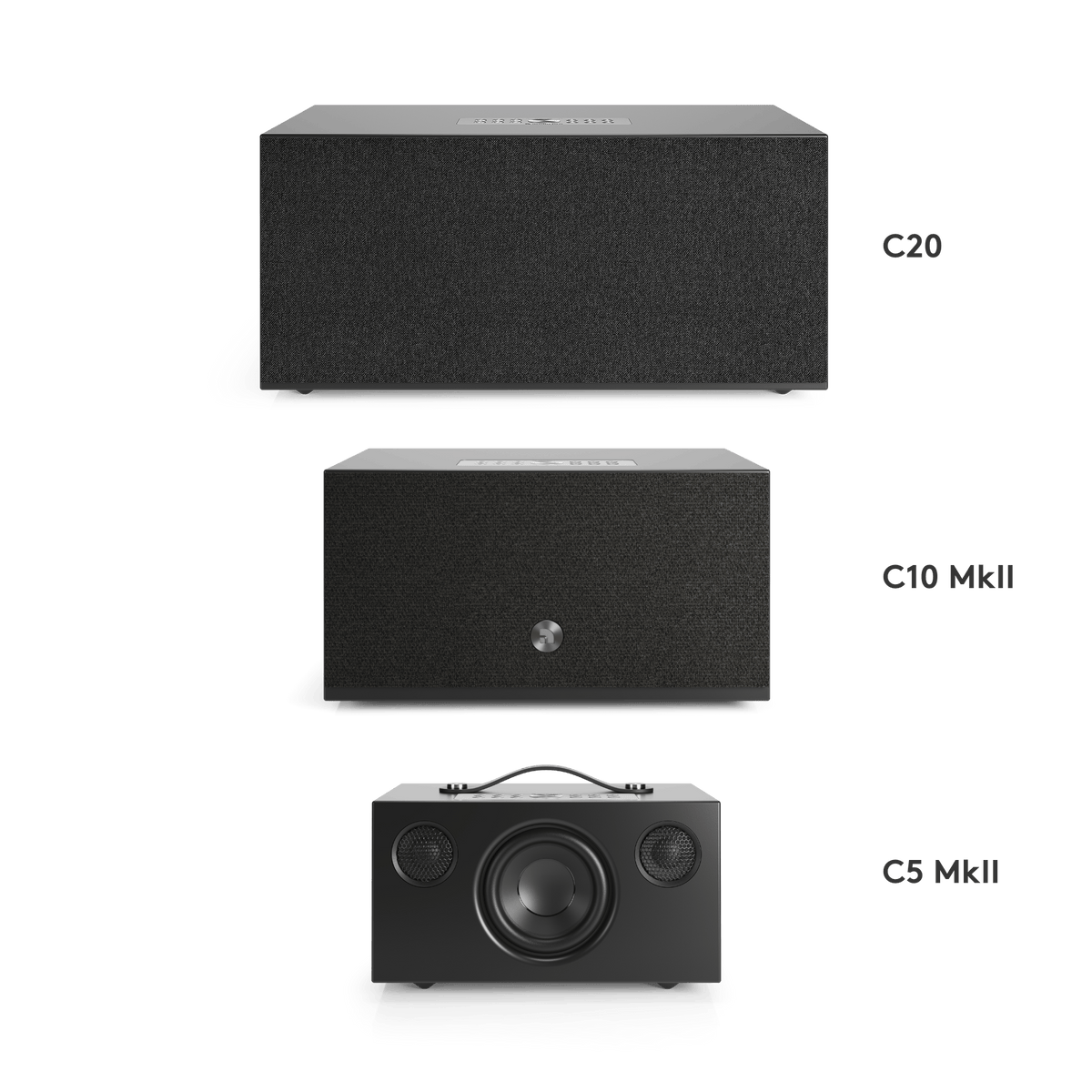 C20 (Refurbished)